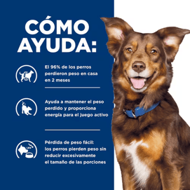 52742022369 Alimento para Perro Adulto Hills Metabolic | Manchas