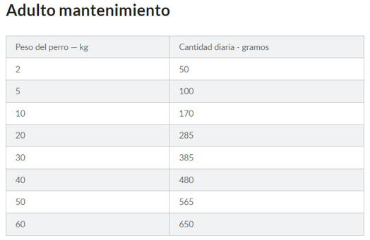 52742855509 Concentrado Hills Adult Small Bites | Manchas